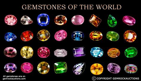 A List Of Precious And Semi Precious Gemstones And Their Treatments