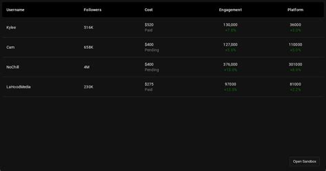 BasicTable Demo Material UI Forked Codesandbox