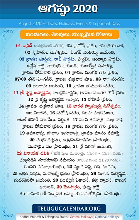 August 2020 Telugu Festivals Holidays And Events Telugu Pandugalu Selavalu