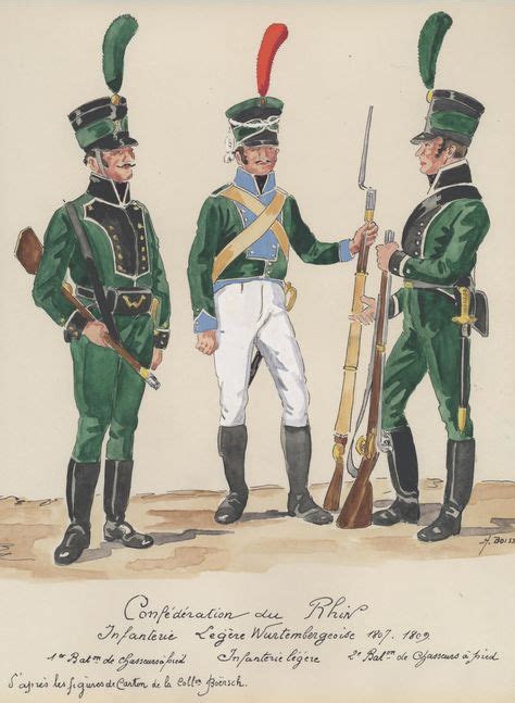 90 Wurttemberg Napoleonic Uniforms Ideas Napoleonic Wars Napoleon