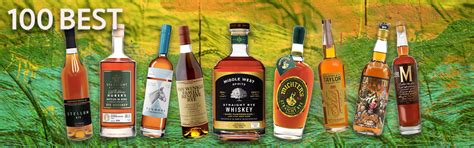 100 Best Rye Whiskeys Ranked