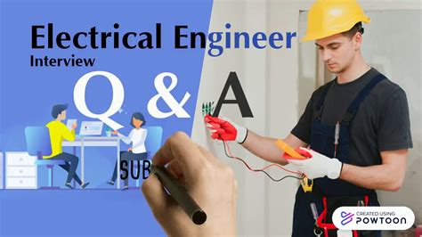 Electrical Engineer Interview Questions And Answers Youtube