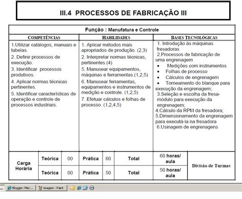 Mecânica Iii 4 Processos De FabricaÇÃo Iii