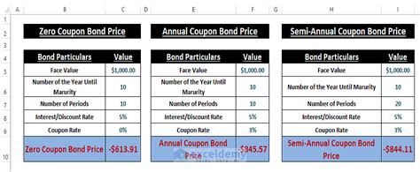 How To Calculate Bond Price In Excel 4 Simple Ways Exceldemy