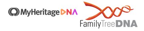 MyHeritage vs FamilyTreeDNA: Side by Side Comparison 2020