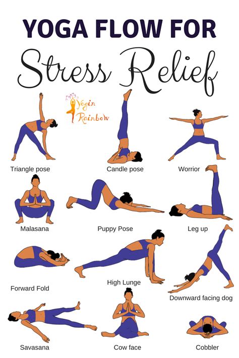 Yoga Poses Printable Chart
