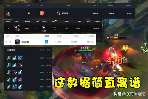 英雄联盟凯隐出装攻略（纯穿甲装的重装战士 Dota戏说