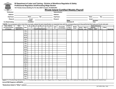 Form Dlt Wrs 1 Fill Out Sign Online And Download Printable Pdf