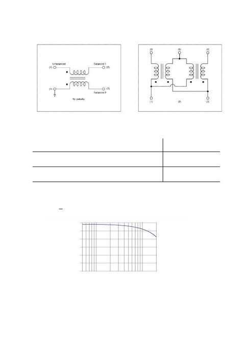 DXP18BN5014TL Murata Electronics North America Datasheet资料下载 PDF 4 5 页