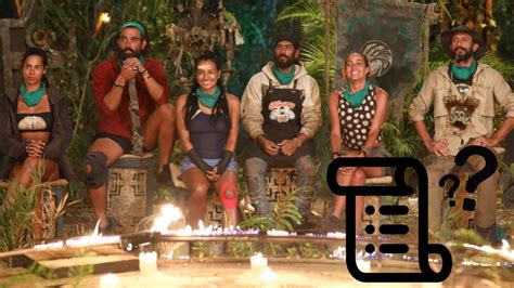 Survivor México 2024 TV Azteca cambiaría las reglas de eliminación