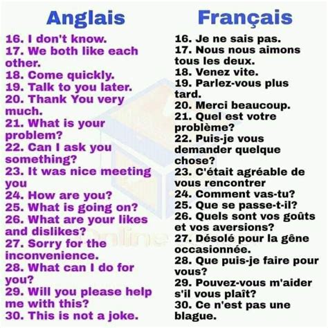 French Apprendre Langlais Apprendre L Anglais Facilement Apprendre