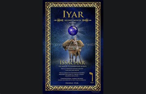 Iyar — Prophetic Art of James Nesbit