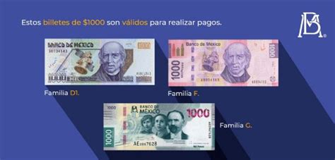 ¿qué Billetes Están En Circulación Actualmente Aquí Te Decimos Todos Los Que Hay El Heraldo