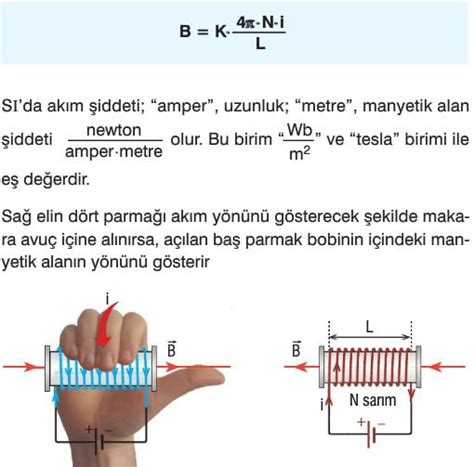 Manyetik Alan Ve Manyetik Kuvvet Ayt Fizik