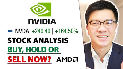 Nvidia Nvda Stock Analysis Buy Hold Or Sell Now Updated Intrinsic