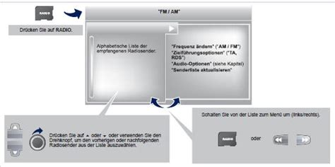 Peugeot 308 Betriebsanleitung Radio Wip Nav Audio Anlage Und Telematik