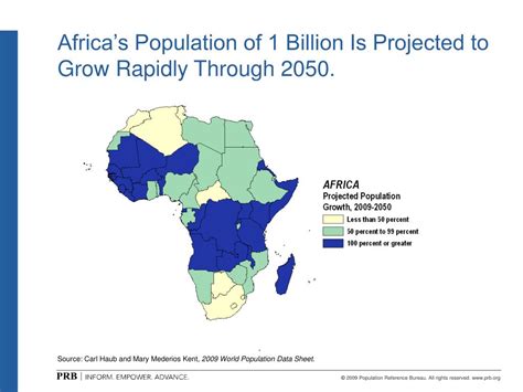 Ppt 2009 World Population Data Sheet Powerpoint Presentation Free