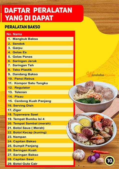 Franchise Bakso Kampungqu Peluang Bisnis Bakso Gerobakan Kekinian