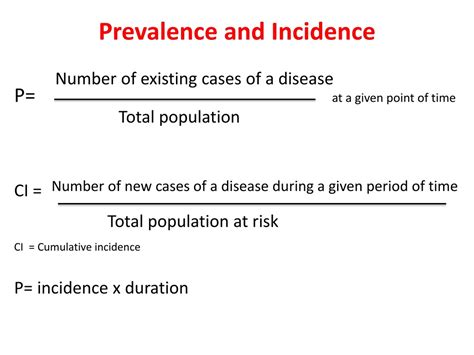 Prevalence Vs Incidence