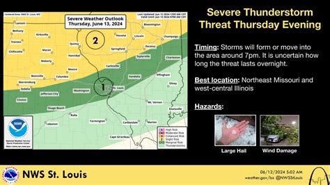 Sunny And Warmer Today—severe Storms Possible On Thursday Night