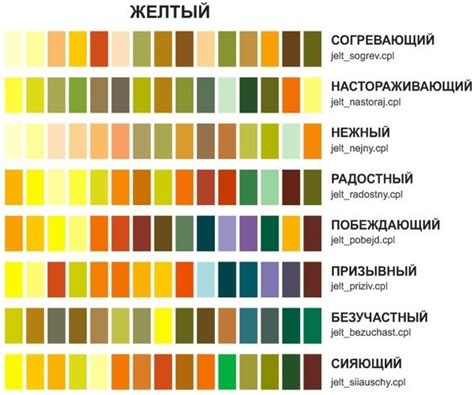 Жёлтый цвет - сочетание с другими цветами в одежде, фото | Палитры ...