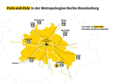 Park-and-Ride in der Metropolregion Berlin-Brandenburg