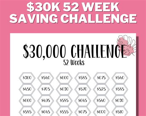 K Week Savings Printable Saving Tracker K Etsy Canada