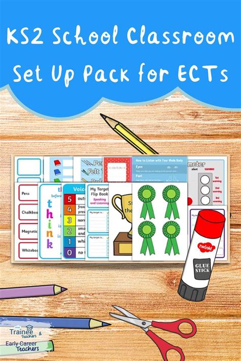 Ks1 Classroom Set Up Pack Artofit