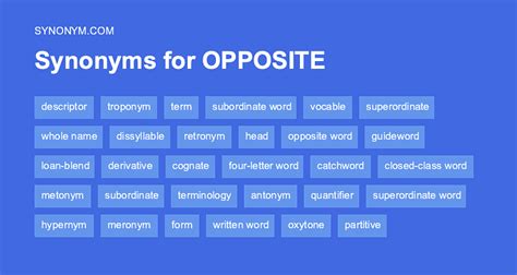 Another Word For Opposite Synonyms And Antonyms