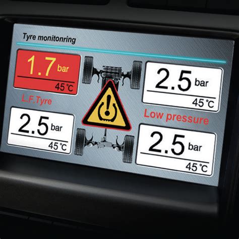 Tp 05 Tyre Pressure Monitoring System Tpms Steelmate Automotive Uk