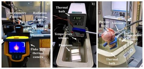 Electronics Free Full Text Thermal Evaluation Of A Micro Coaxial