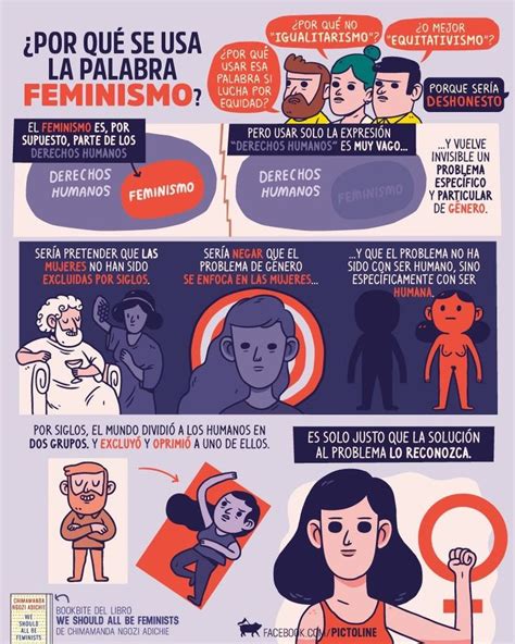 Pin De Jesus Salas Charme En Afiches Feminismo Equidad De Genero