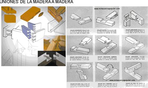 Fusta Laminada Doc A AutoCAD Llibreria CAD