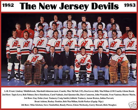 1982–83 New Jersey Devils season | Ice Hockey Wiki | Fandom powered by ...