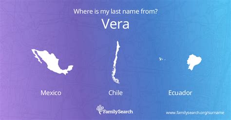 Vera Name Meaning and Vera Family History at FamilySearch