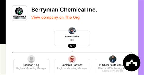 Berryman Chemical Inc Org Chart Teams Culture And Jobs The Org