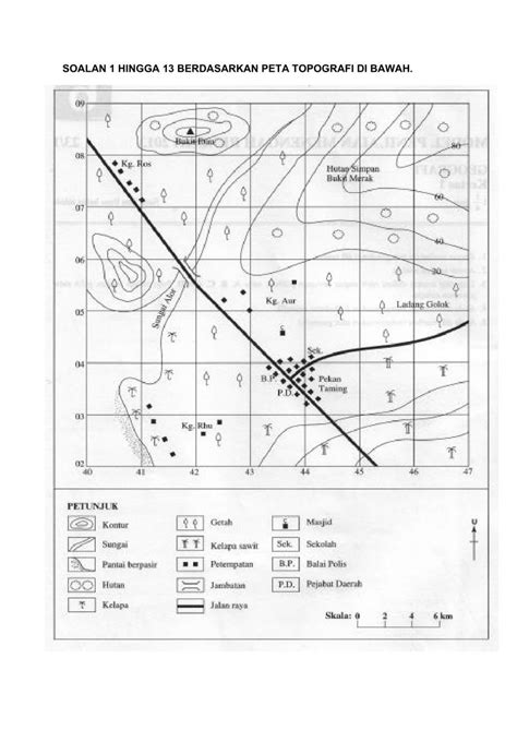 peta topografi tingkatan 2 - Karen Marshall