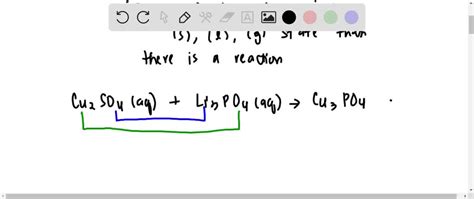 Solved Complete The Balanced Molecular Chemical Equation For The