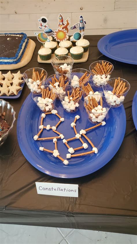 Space Party Food Ideas Artofit