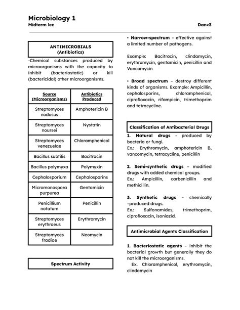 Antimicrobials Ppt Based Midterm Lec Dan