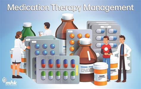 2021 Medication Therapy Management Guidance From CMS Published MHK