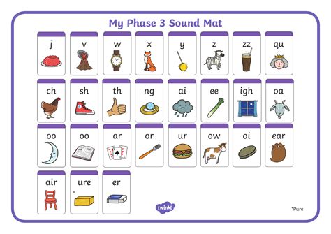 T L 016 Phase 3 Phonics Digraphs Sound Mat Letters And Sounds Ver 5