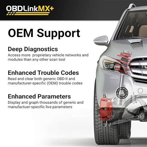 OBDLink MX+ vs. MX vs. LX [Honest review and best option to choose from] - OBD Planet