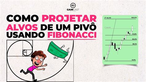 Como PROJETAR ALVOS de um pivô usando FIBONACCI YouTube