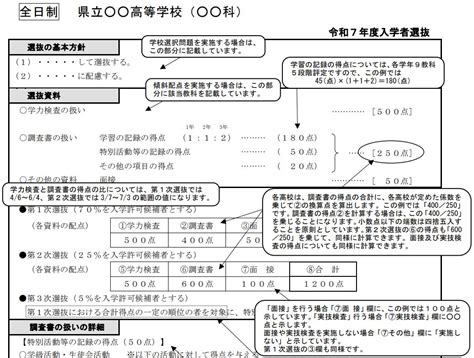 〈2025年度入試〉埼玉県 公立高「各高校の選抜基準」を発表 令和7年度 よみうり進学メディア