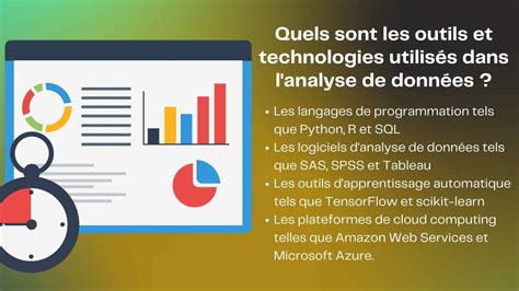 Tout Sur Lanalyse De Données Types étapes Outils Applications Et