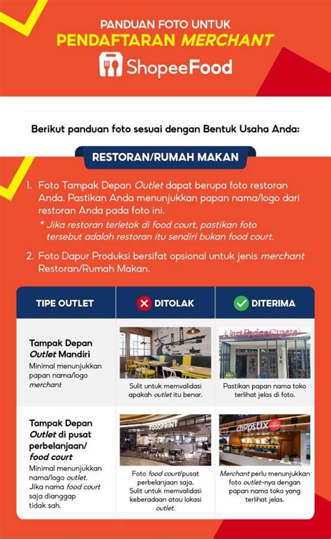 Syarat Dan Cara Daftar Shopee Food Merchant Terbaru Link