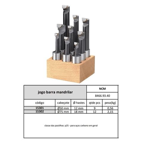 Jogo de Ferramenta para Cabeçote Broqueador F50 9 peças Haste 12mm