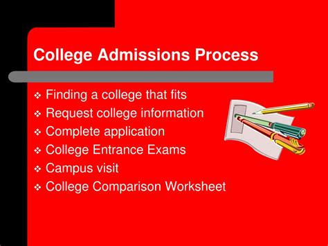 Ppt Demystifying College Admissions Powerpoint Presentation Free