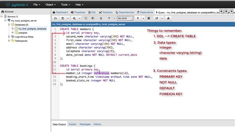 Creating Postgresql Tables With Pgadmin Youtube